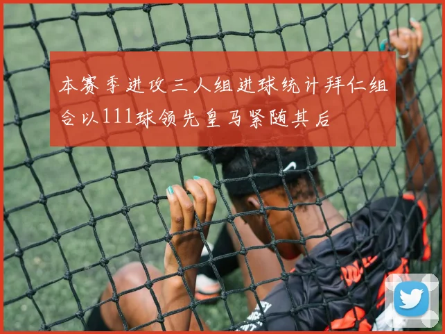 本赛季进攻三人组进球统计拜仁组合以111球领先皇马紧随其后